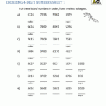 Free Printable Roman Numerals 1 To 2000 Chart Template