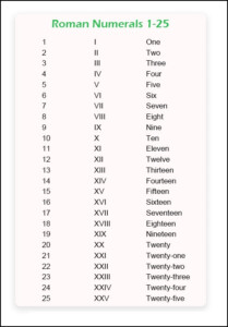 multiple of 35 in roman numerals